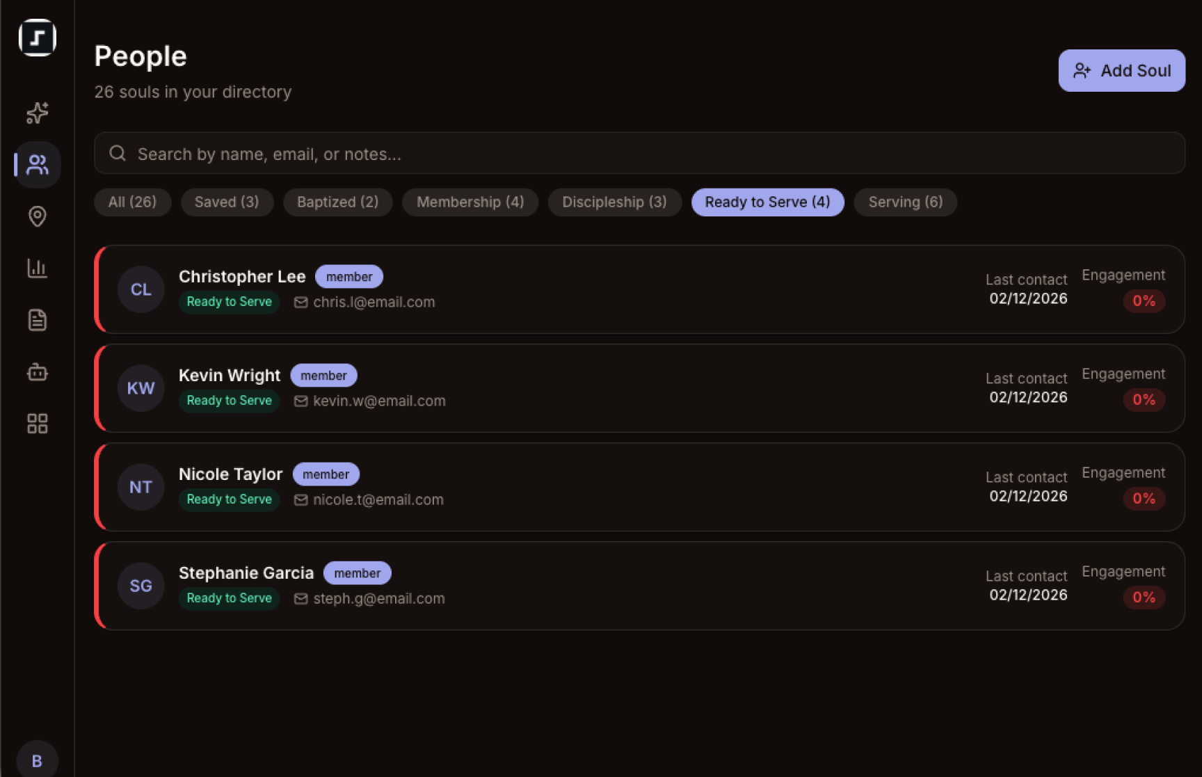 Soul Pipeline — track every member through 8 spiritual stages