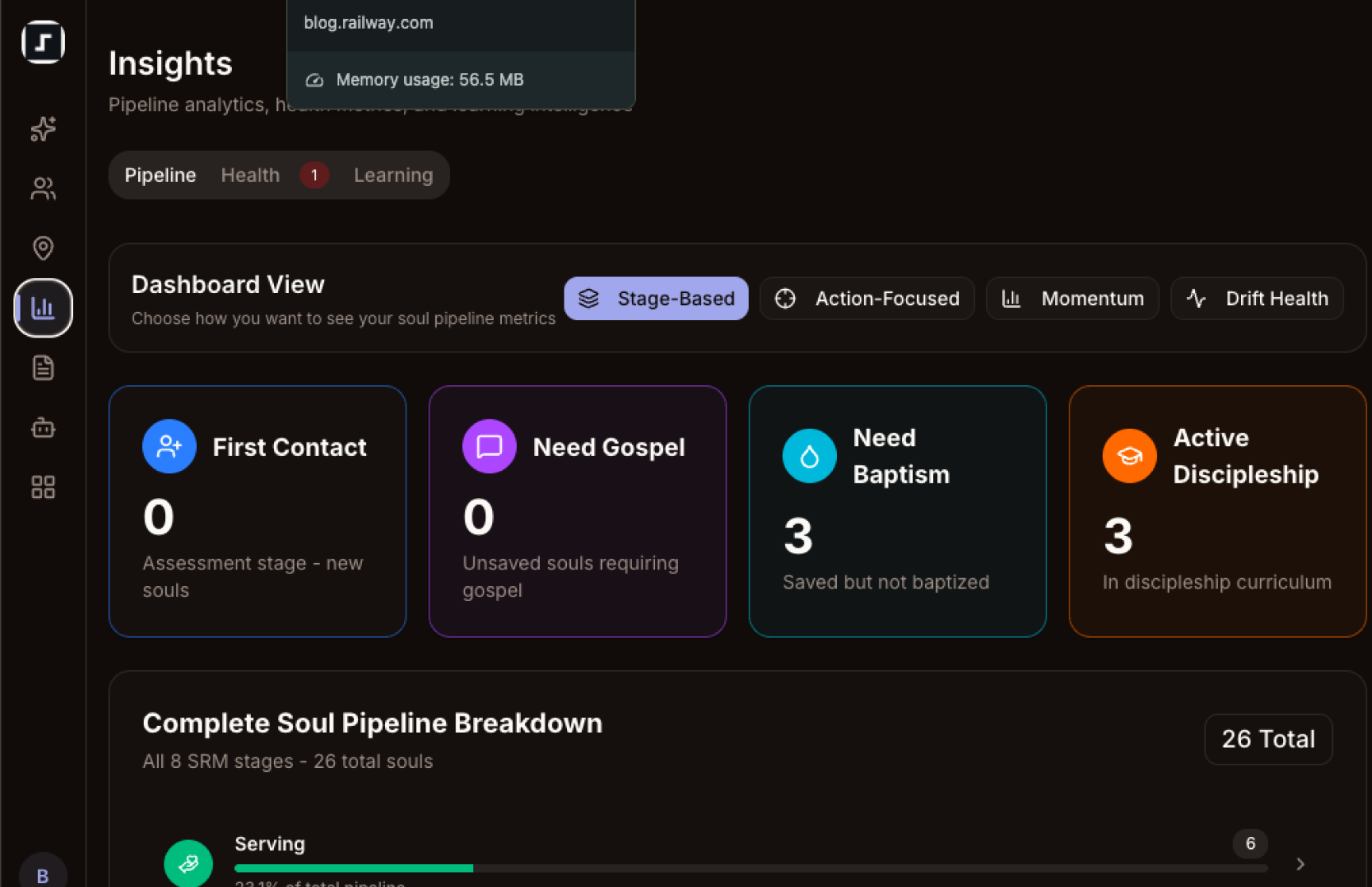 Insights Dashboard — stage-based analytics and drift health